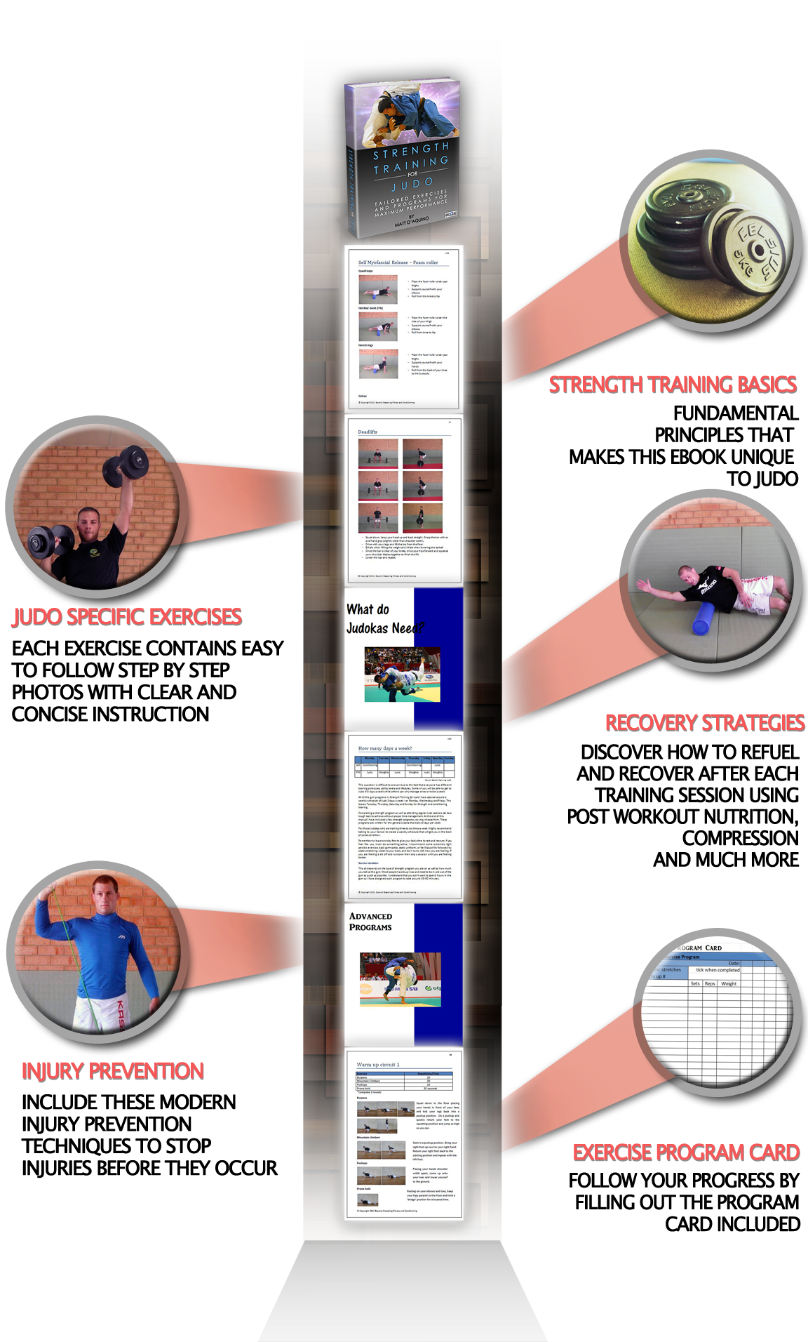 Strength Training for judo eBook package